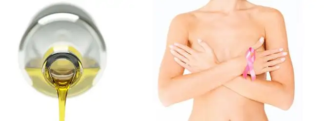 zeytinyagi-meme-kanserinden-koruyor-670x248.webp