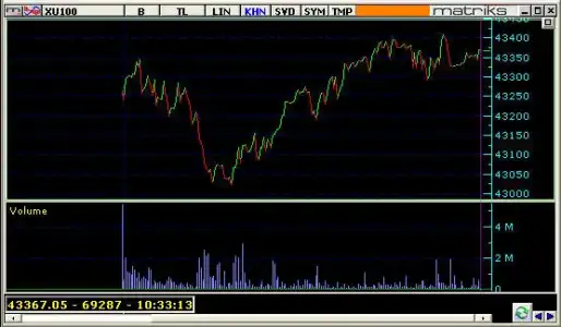 $grafik.webp