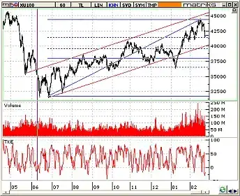 $endeks070227.webp
