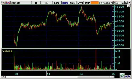 $SEANN_YORUM.webp