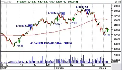 $60dak.webp