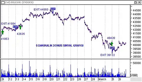 $5dak.webp