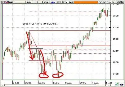 $djibuyukdusus.webp