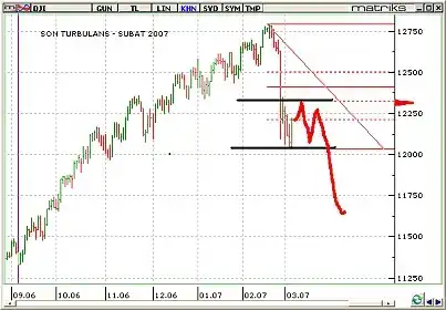 $djibuyukdusus3.webp