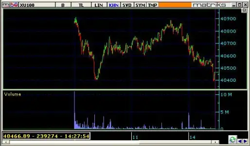 $07ocak175.webp