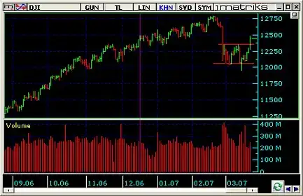 $dowjones070321.webp