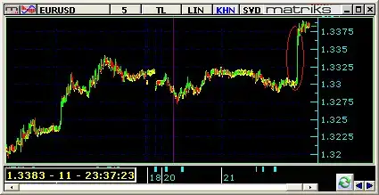 $eurusd070321.webp