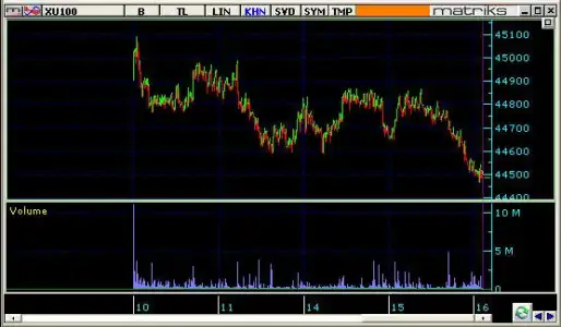 $07ocak250.webp