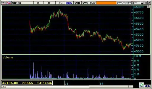 $07ocak265.webp