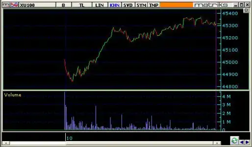 $07ocak288.webp