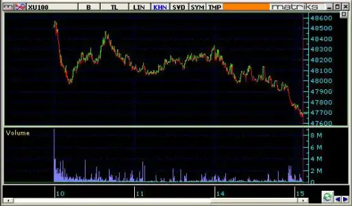 $07ocak305.webp