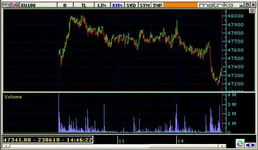 $07ocak308.webp