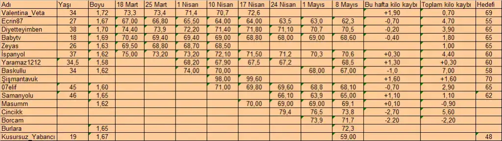 8 mayıs.webp