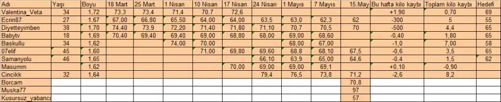 liste.webp