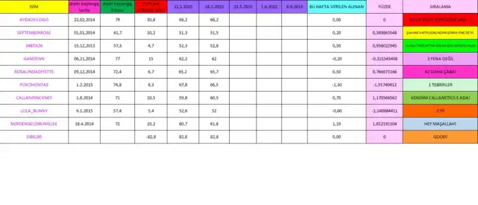 LİSTE.webp