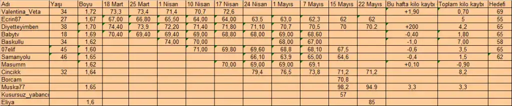 liste.webp