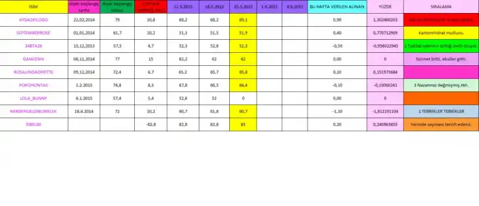liste 2.webp