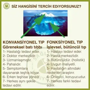 tıbb.webp