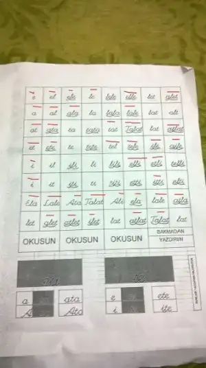 Yapabildikleri.webp