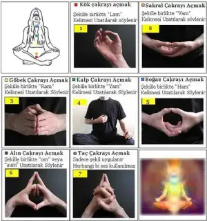 ÇAKRA+AÇMA.webp