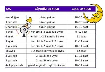 uyku.webp