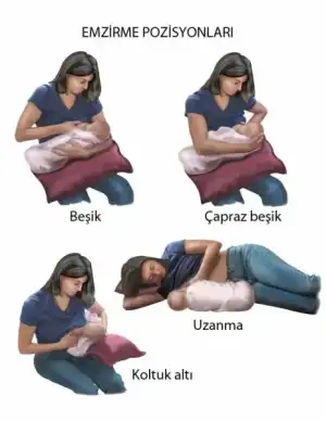 emzirme-pozisyonlari-1.webp