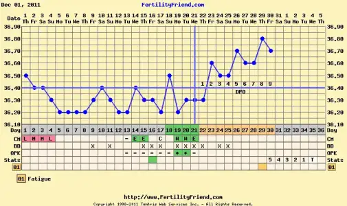 $chartgraph_module.php.webp