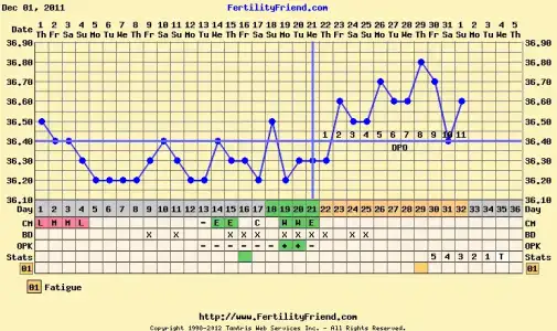 $chartgraph_module.php.webp