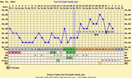 $chartgraph_module.php.webp