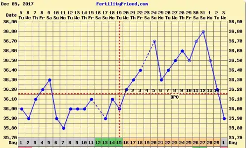 FF_Aralık2017_.webp