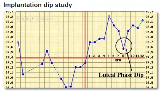 Imp_Dip.webp
