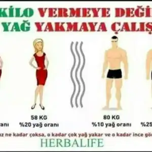 b18604b9fb84470ea44fc7623e1ca6d8--herbalife-posts.webp