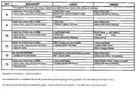 13daydietplan3.webp