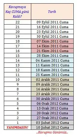 $Kavu&#351;maya Ka&#231; Cuma Kald&#305;.webp
