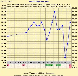 $chartgraph_module.webp