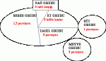 $3.gÃ¼n_image001.gif
