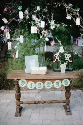 $wishes-diy.webp