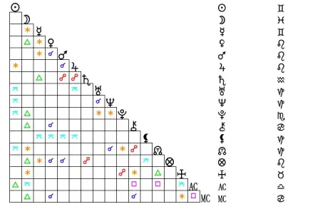 dogum_haritasi_2.webp