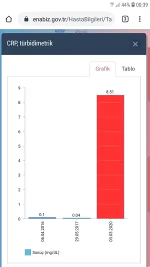 Screenshot_20200304-003947_Chrome.webp