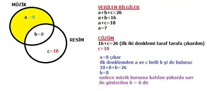 $soru &#231;&#246;z&#252;m&#252;.webp