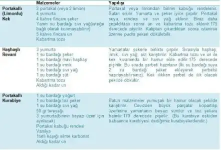 $margarinsiz-hamur-isleri-1.webp $margarinsiz-hamur-isleri-1.webp