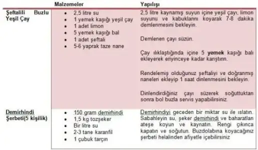 $geleneksel-iceceklerimiz.webp $geleneksel-iceceklerimiz.webp