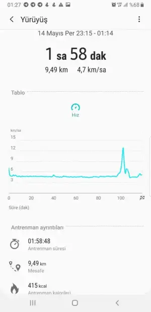 Screenshot_20200515-012740_Samsung Health.webp