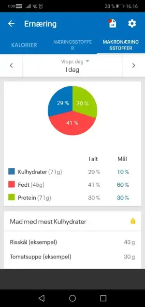Screenshot_20200725_161642_com.myfitnesspal.android.webp