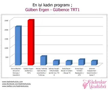 $01en_iyi_kadin_programi.webp