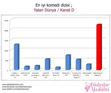 $10en_iyi_komedi_dizisi.webp
