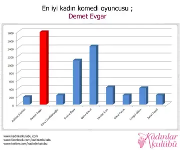 $11en_iyi_kadin_komedi_oyuncusu.webp