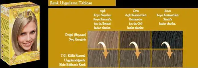 $7.01 k&#252;ll&#252; kumral.webp