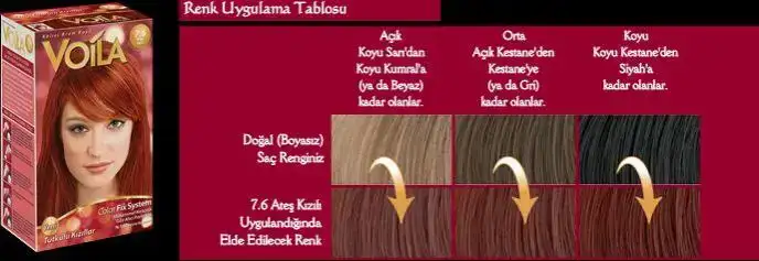 $7.6 ate&#351; k&#305;z&#305;l&#305;.webp