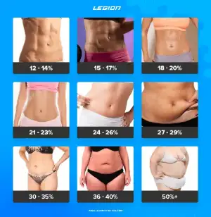 body_fat.webp